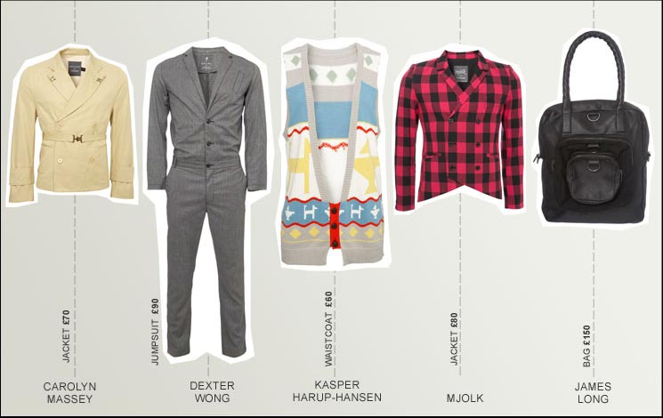 Preview – Topman LENS Spring 2009 Preview – Topman LENS Spring 2009