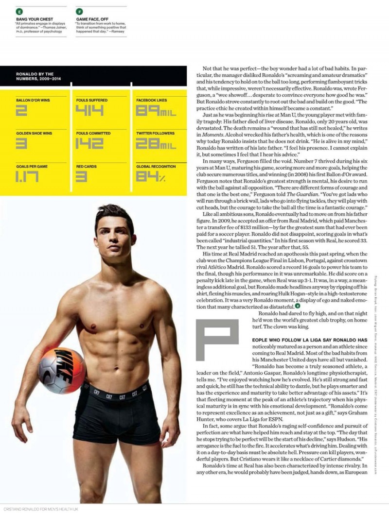 Cristiano Ronaldo Covers Men's Health UK September 2014 ...