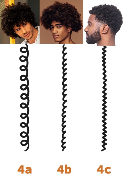 Mens 4 Curly Hair Compare 